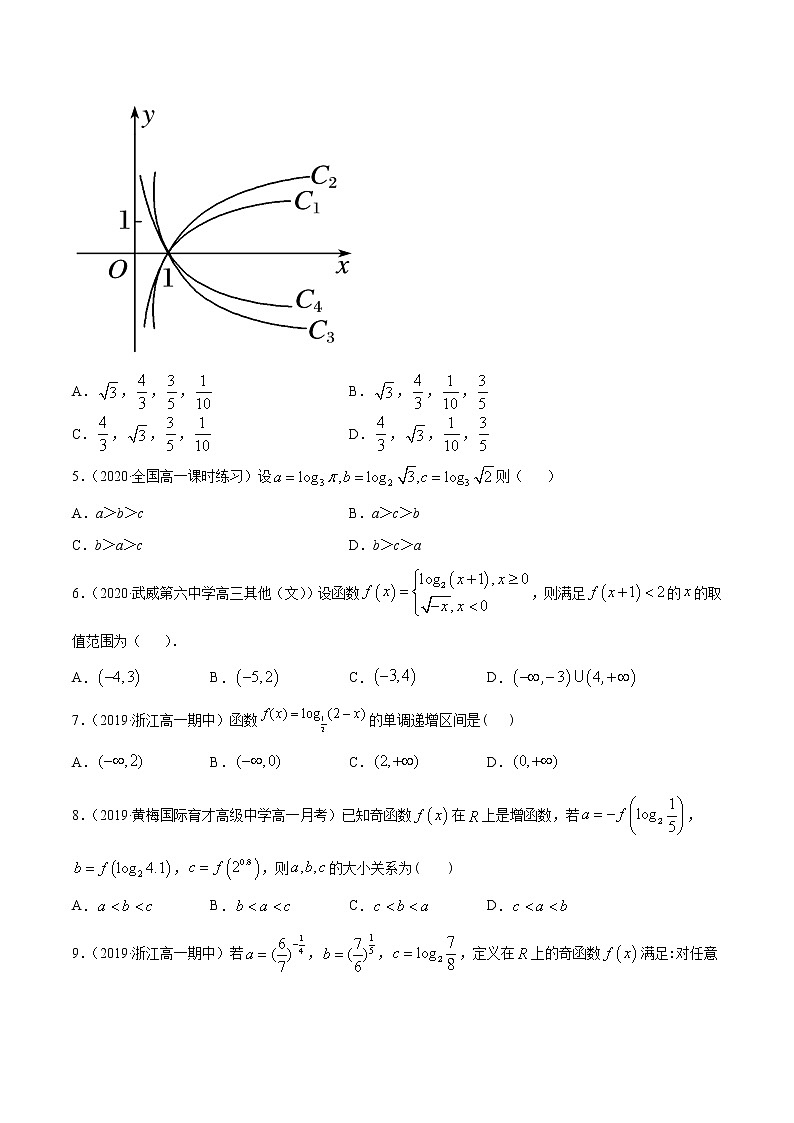 4.4 对数函数-2021-2022高中数学 提升训练（人教A版必修第一册）02