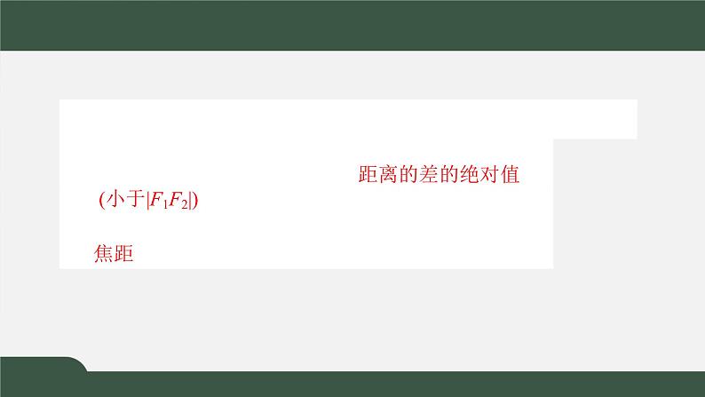 3.2.1双曲线及其标准方程（课件）-2021-2022学年高二数学同步精品课件（新人教A版2019选择性必修第一册）第2页