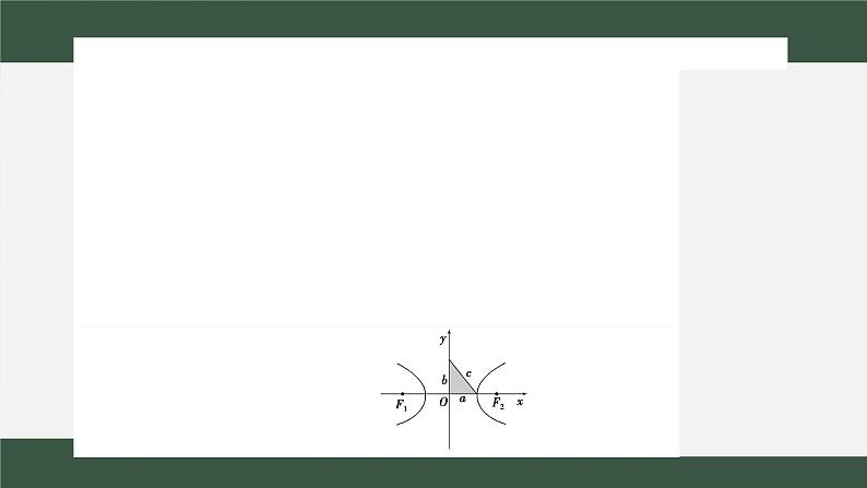 3.2.1双曲线及其标准方程（课件）-2021-2022学年高二数学同步精品课件（新人教A版2019选择性必修第一册）第5页