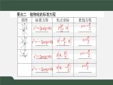 3.3.1抛物线及其标准方程（课件）-2021-2022学年高二数学同步精品课件（新人教A版2019选择性必修第一册）