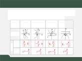 3.3.2抛物线的简单几何性质（课件）-2021-2022学年高二数学同步精品课件（新人教A版2019选择性必修第一册）