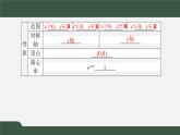 3.3.2抛物线的简单几何性质（课件）-2021-2022学年高二数学同步精品课件（新人教A版2019选择性必修第一册）