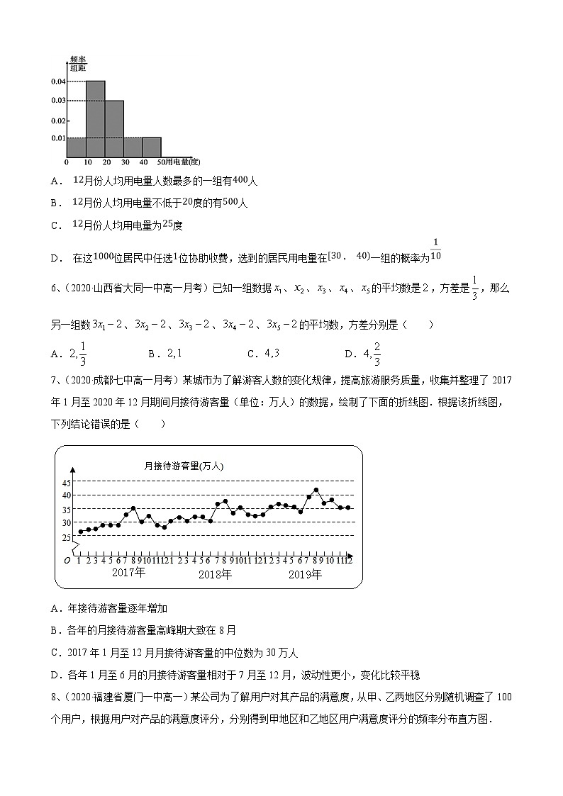 第14章： 统计  （A卷基础卷）-2021-2022学年高一数学必修第二册同步单元AB卷02