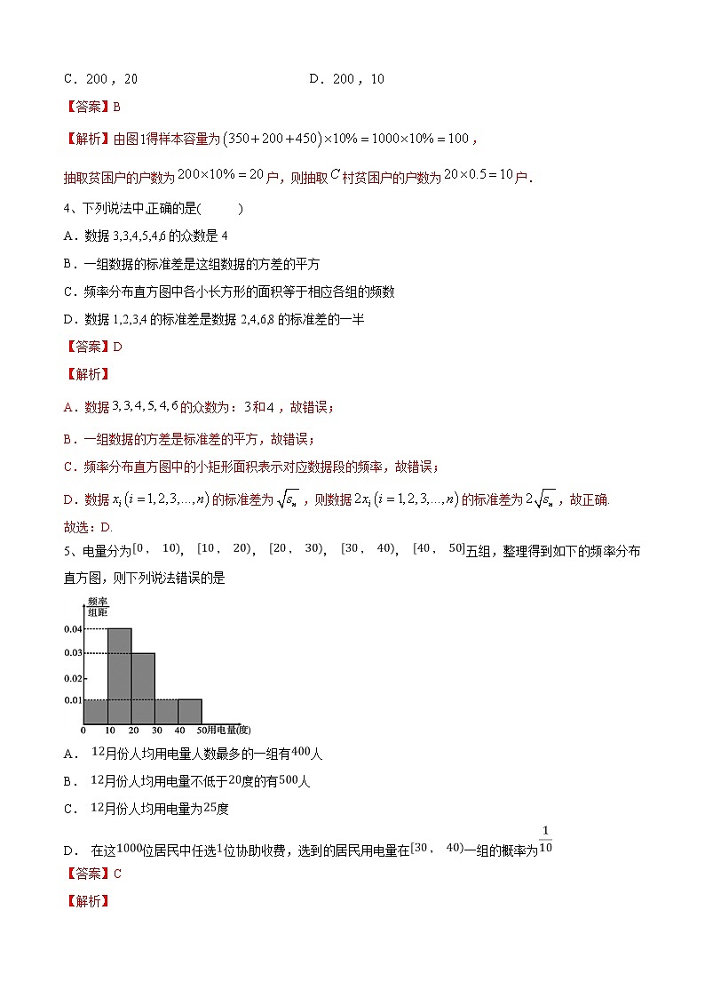 第14章： 统计  （A卷基础卷）-2021-2022学年高一数学必修第二册同步单元AB卷02