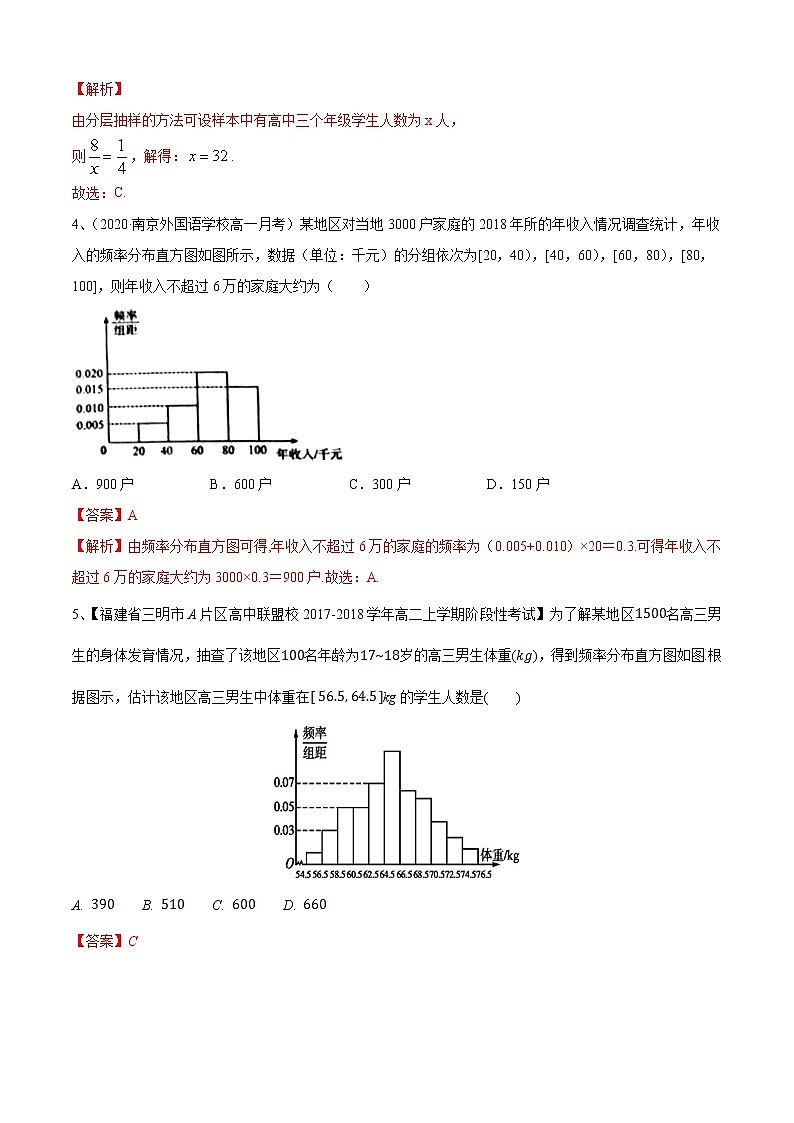 第14章： 统计  （B卷提升卷）-2021-2022学年高一数学必修第二册同步单元AB卷02