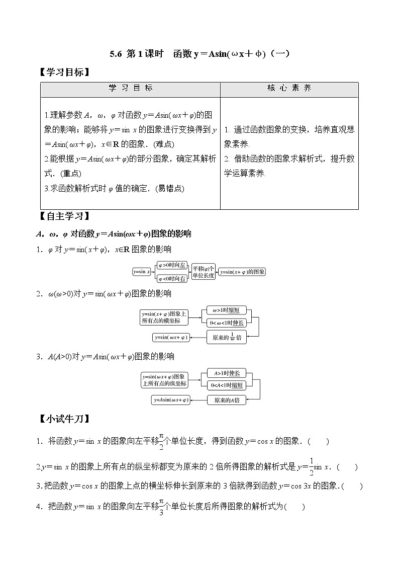 5.6 第1课时 函数y＝Asin(ωx＋φ)（一）-2021-2022学年高一数学新教材配套学案（人教A版必修第一册）第1页