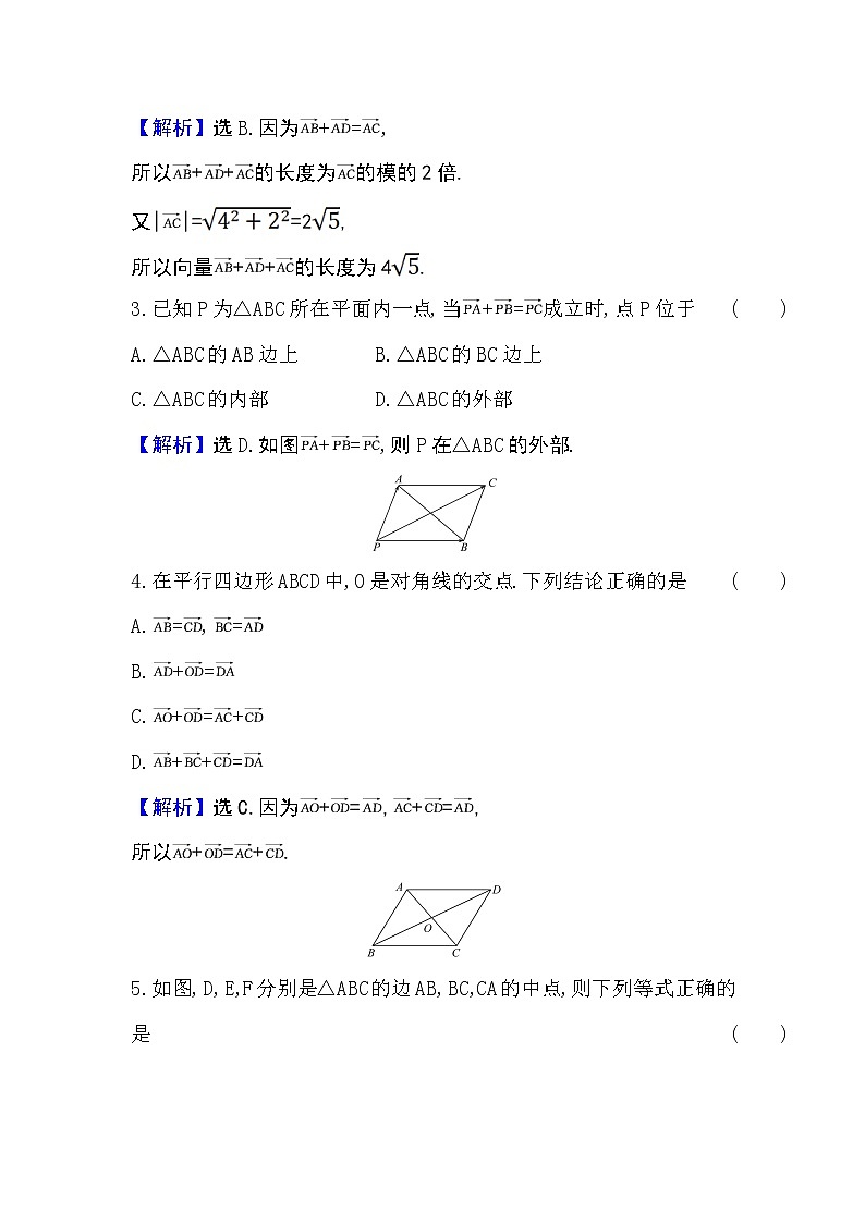人教A版 必修 第二册6.2.1向量的加法运算Word版含解析练习题第2页