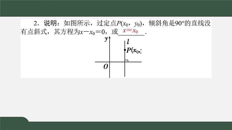 2.2.1直线的点斜式方程（课件）-2021-2022学年高二数学同步精品课件（新人教A版2019选择性必修第一册）第3页