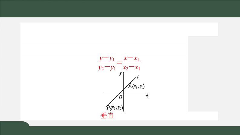 2.2.2直线的两点式方程（课件）-2021-2022学年高二数学同步精品课件（新人教A版2019选择性必修第一册）第2页