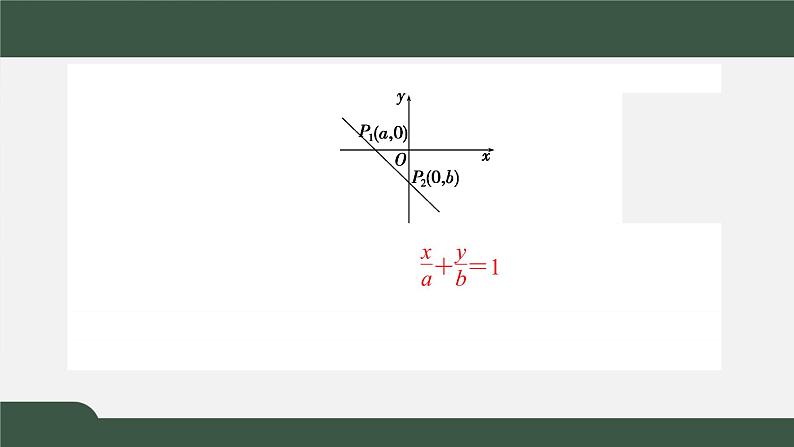 2.2.2直线的两点式方程（课件）-2021-2022学年高二数学同步精品课件（新人教A版2019选择性必修第一册）第4页
