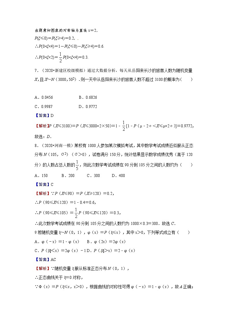7.5 正态分布-新教材2021-2022学年高二数学人教A选择性必修第三册同步课时训练必刷题03
