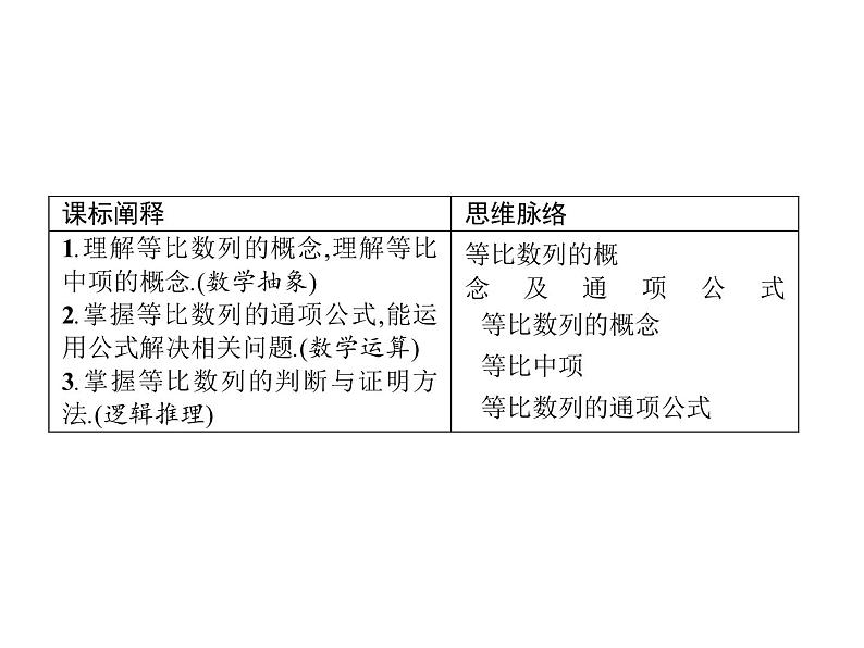 4.3.1　第1课时　等比数列的概念及通项公式-人教A版（2019）高中数学选择性必修第二册课件(共28张PPT)03