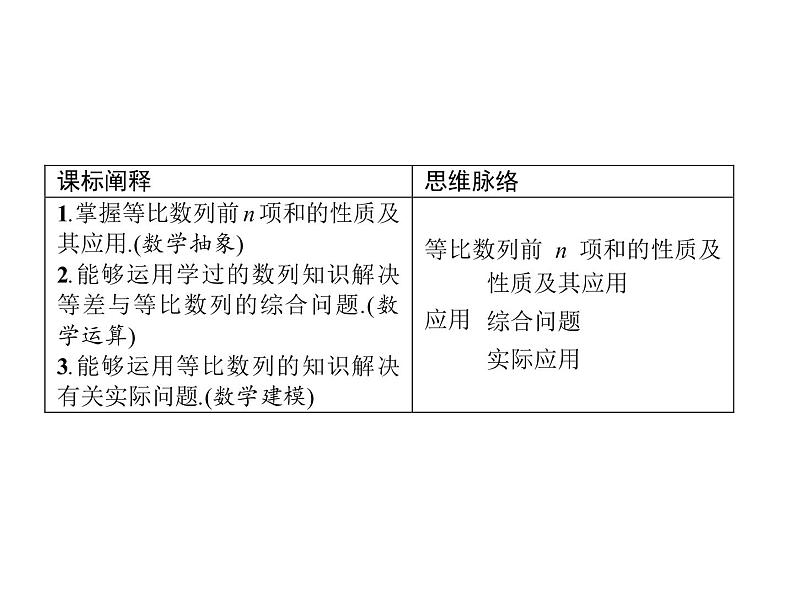 4.3.2　第2课时　等比数列前n项和的性质及应用-人教A版（2019）高中数学选择性必修第二册课件(共28张PPT)02
