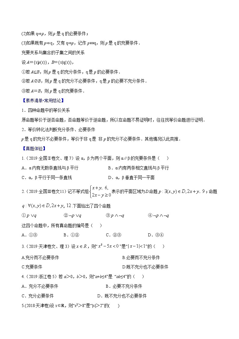 专题1.2 命题及其关系、充分条件与必要条件-2022年高考数学一轮复习核心素养大揭秘学案02