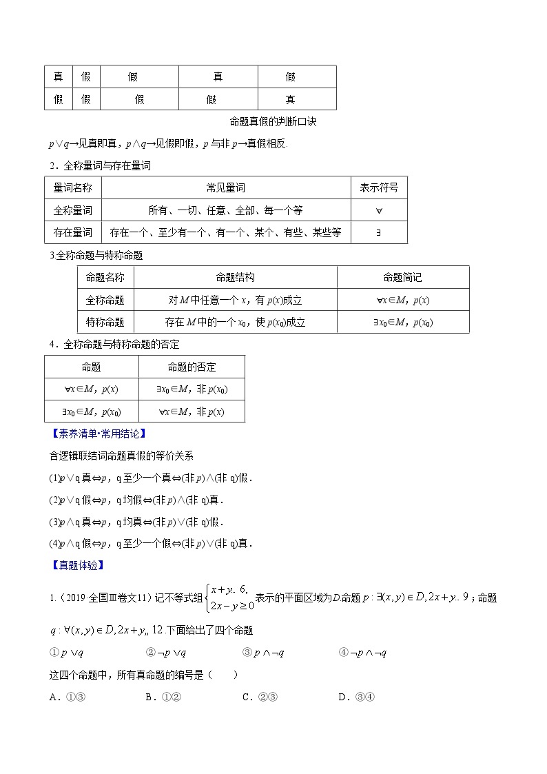 专题1.3 简单逻辑连接词、全称量词与存在量词-2022年高考数学一轮复习核心素养大揭秘学案02