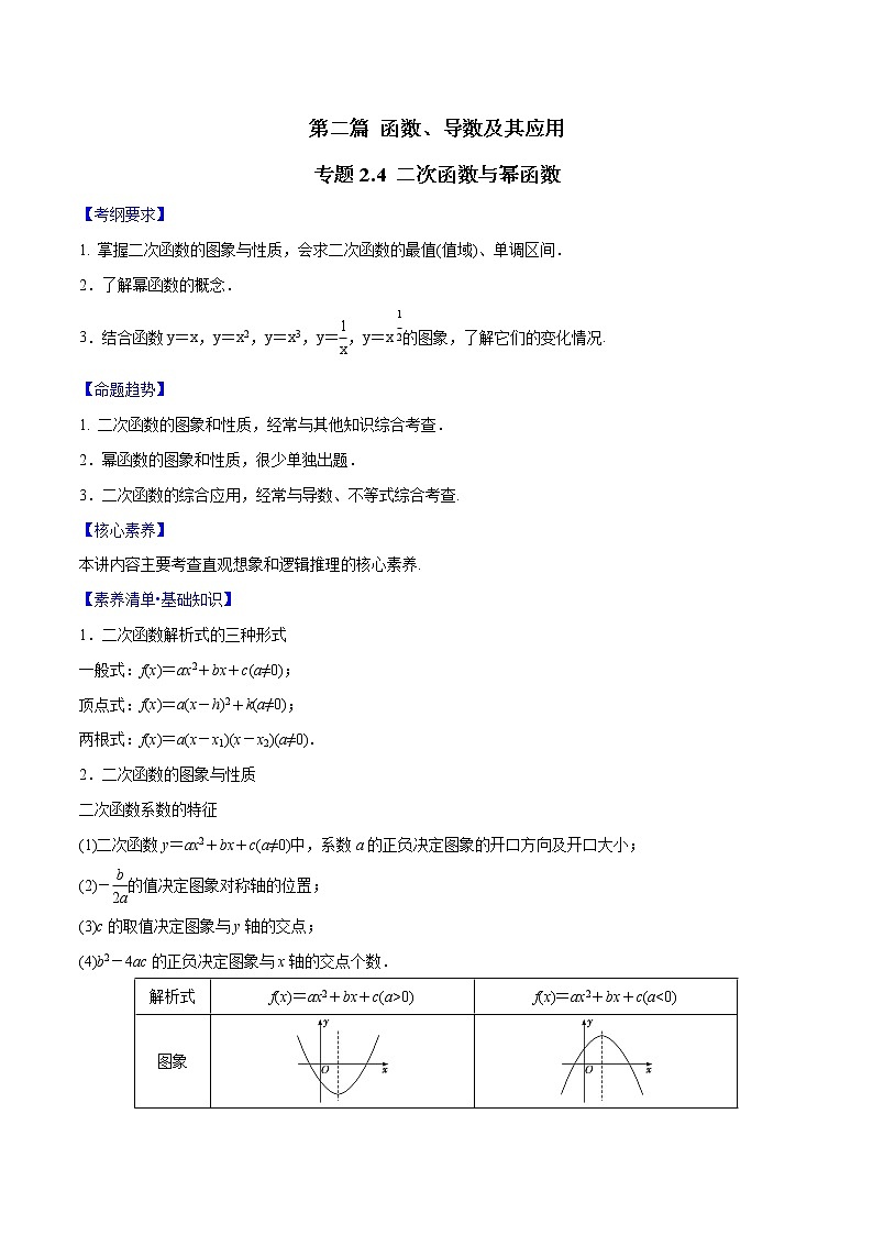 专题2.4 二次函数与幂函数-2022年高考数学一轮复习核心素养大揭秘学案01