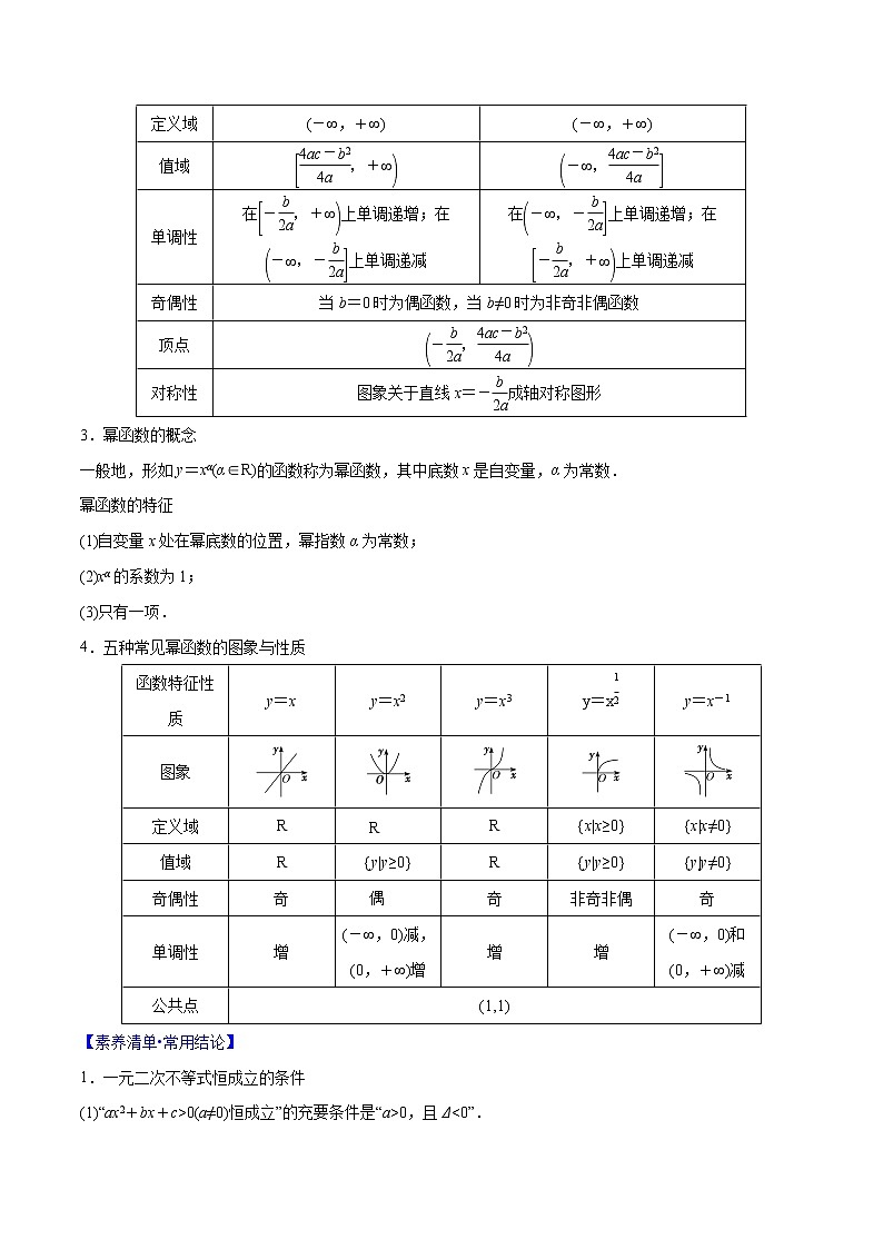 专题2.4 二次函数与幂函数-2022年高考数学一轮复习核心素养大揭秘学案02