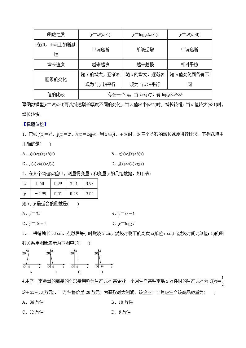 专题2.9 函数模型及应用-2022年高考数学一轮复习核心素养大揭秘学案02
