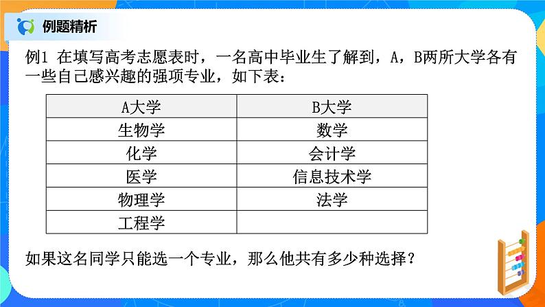 6.1.1分类加法计数原理与分步乘法计数原理（第一课时）课件+教案05