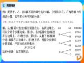 6.1.2分类加法计数原理与分步乘法计数原理（第二课时）课件+教案