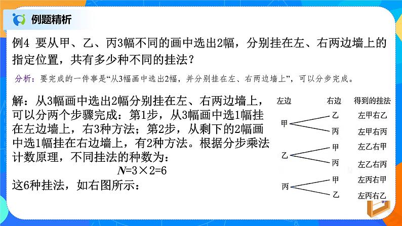 6.1.2分类加法计数原理与分步乘法计数原理（第二课时）课件+教案03