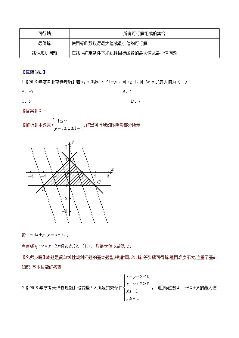 专题6.3 二元一次不等式（组）与线性规划（解析版）第2页