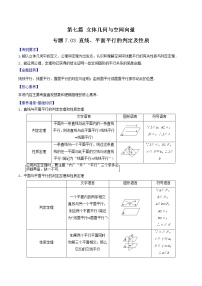 专题7.3 直线、平面平行的判定及性质-2022年高考数学一轮复习核心素养大揭秘学案