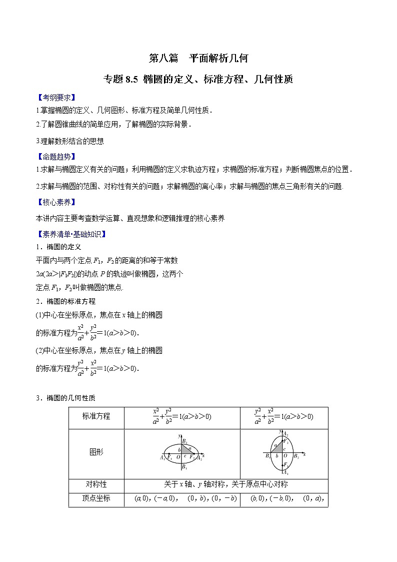 专题8.5 椭圆的定义、标准方程、几何性质（解析版）第1页