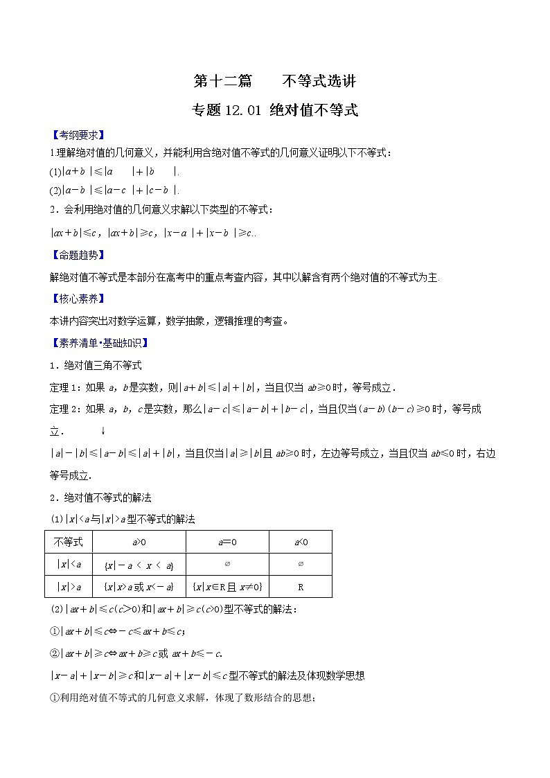 专题12.1 绝对值不等式-2022年高考数学一轮复习核心素养大揭秘学案01
