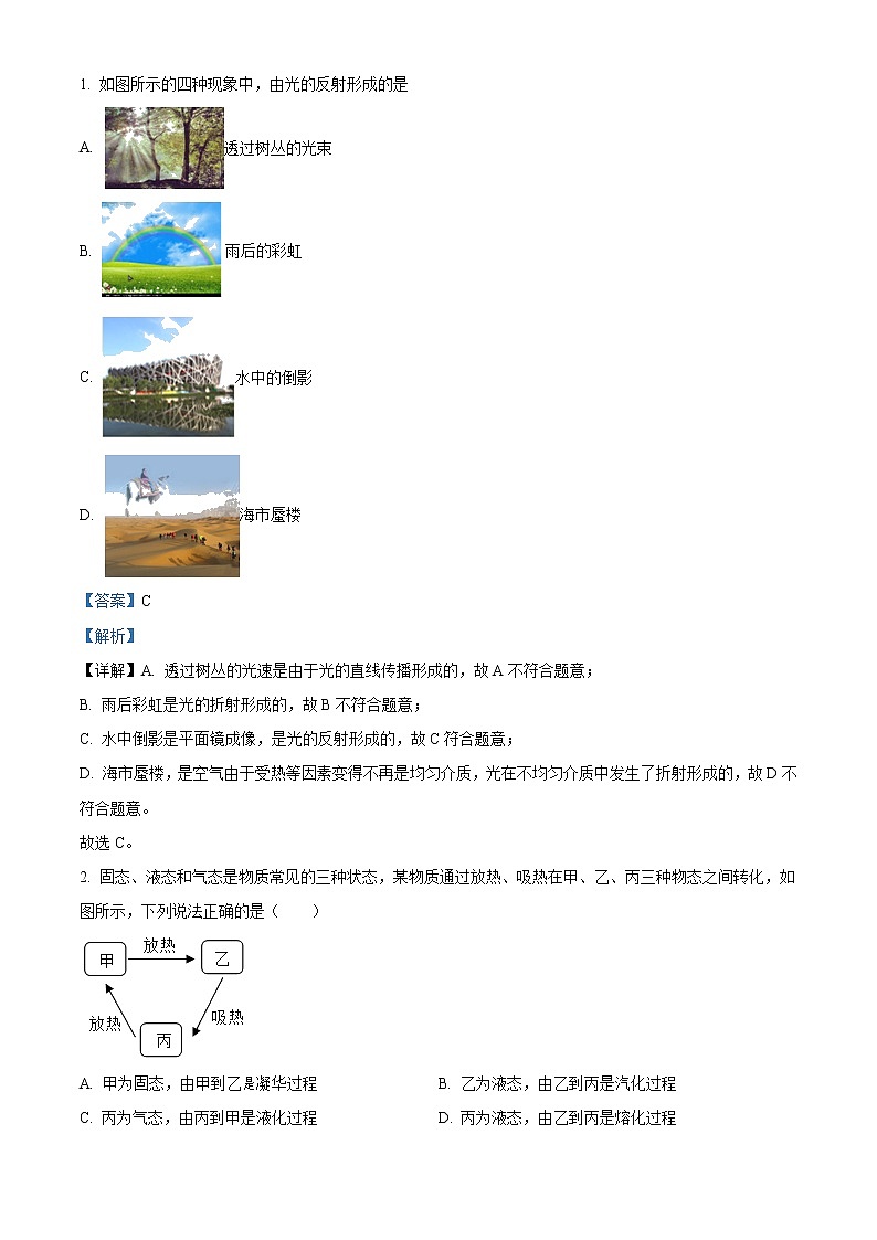 精品解析：2020年山东省枣庄市中考物理试题（解析版）第1页