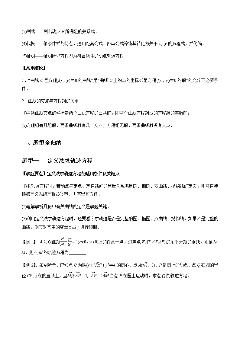 专题9.8 曲线与方程-2022年高考数学（理）一轮复习-题型全归纳与高效训练突破学案02