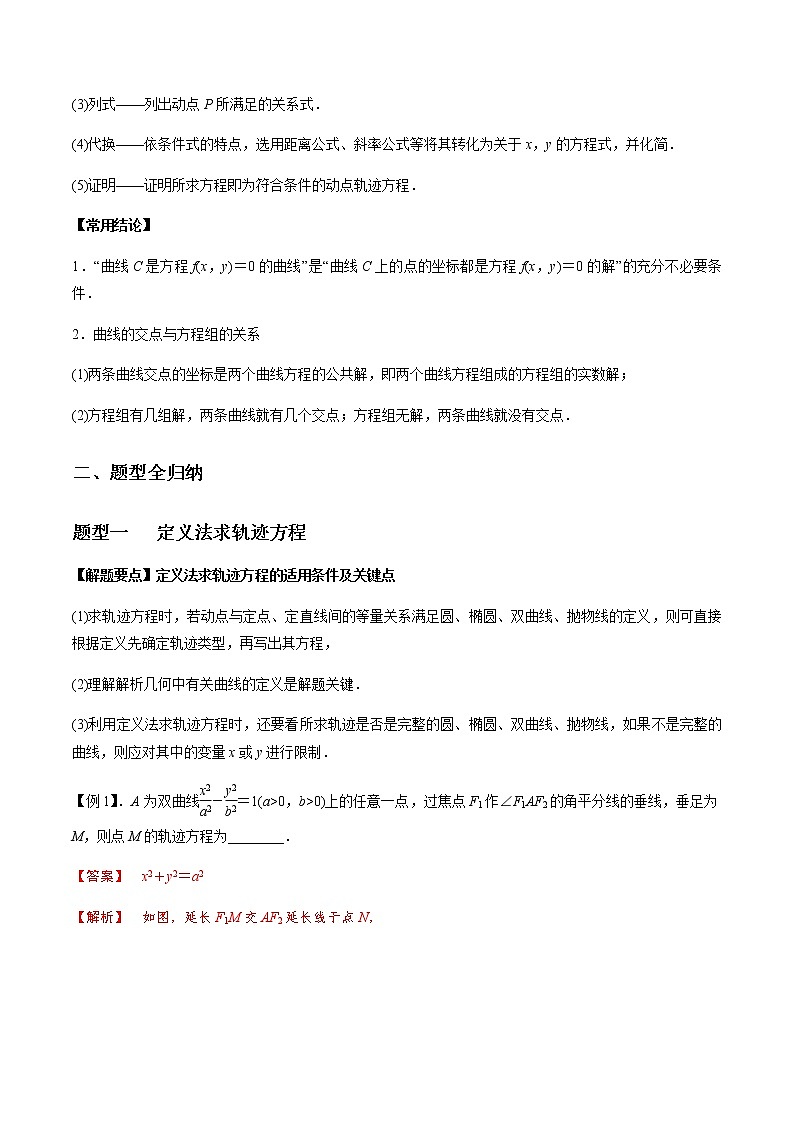 专题9.8 曲线与方程-2022年高考数学（理）一轮复习-题型全归纳与高效训练突破学案02