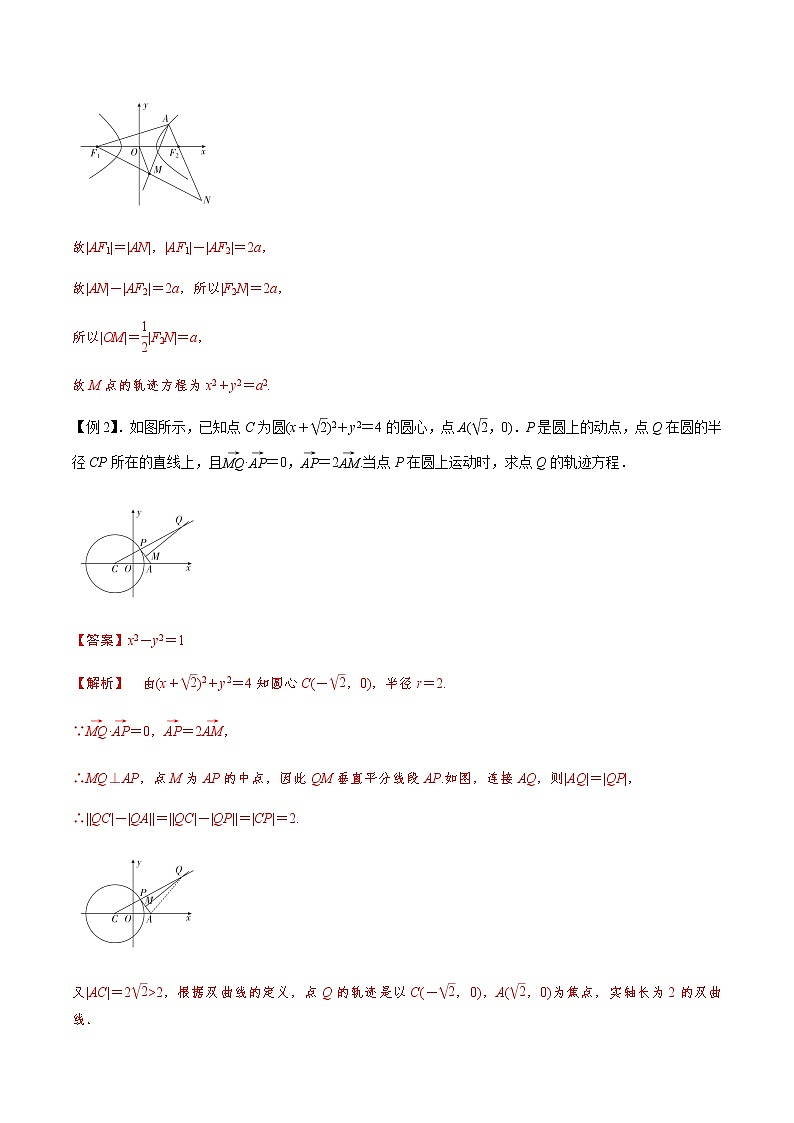 专题9.8 曲线与方程-2022年高考数学（理）一轮复习-题型全归纳与高效训练突破学案03