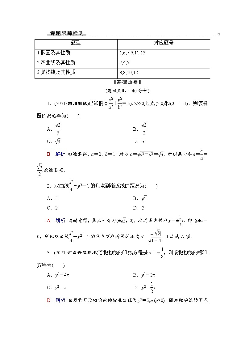 第2部分 专题5 第2讲 椭圆、双曲线、抛物线的基本问题  2022高考数学（文科）二轮专题复习（老高考）第1页