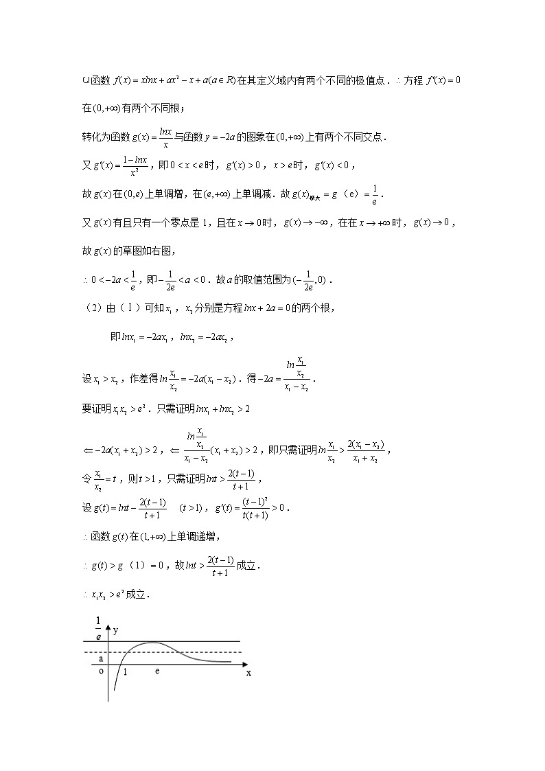 大题专练训练38：导数（双变量与极值点偏移问题1）-2022届高三数学二轮复习第2页