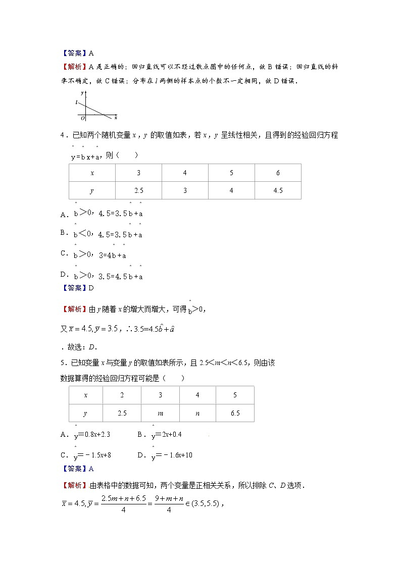 8.2.1 一元线性回归模型-新教材2021-2022学年高二数学人教A选择性必修第三册同步课时训练必刷题02