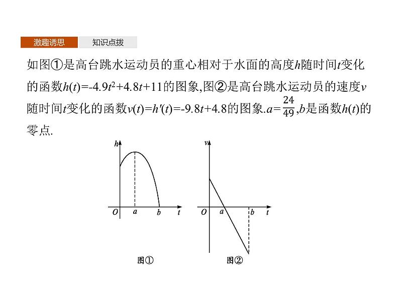 5.3.1　函数的单调性-人教A版（2019）高中数学选择性必修第二册课件(共46张PPT)第3页