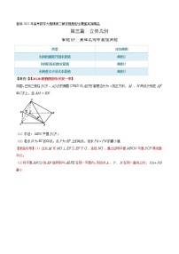 专题05  立体几何中最值问题-备战2022年高考数学大题精做之解答题题型全覆盖