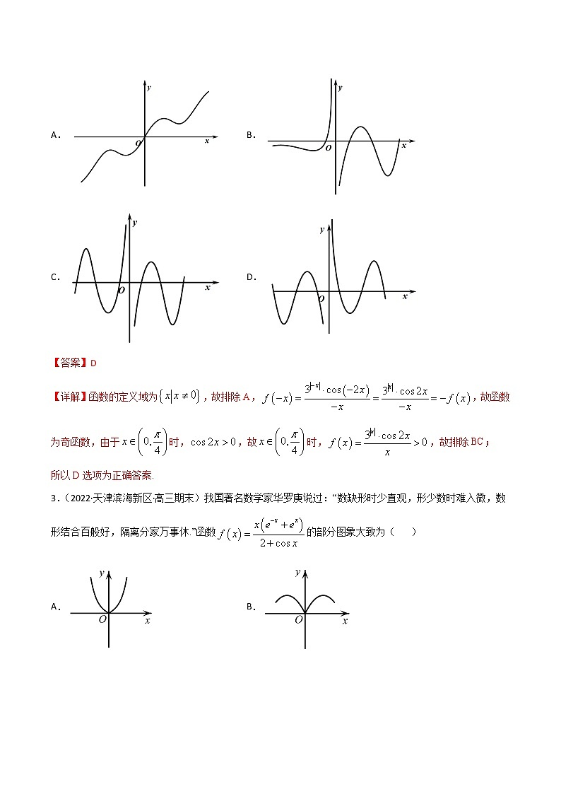 专项测试05 函数图象（由图定式）(解析版）-2022年高考数学二轮复习黄金选填题（函数篇）专项测试第2页