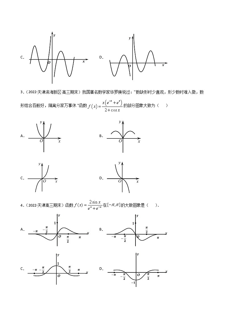 专项测试05 函数图象（由图定式）(原卷版）-2022年高考数学二轮复习黄金选填题（函数篇）专项测试第2页