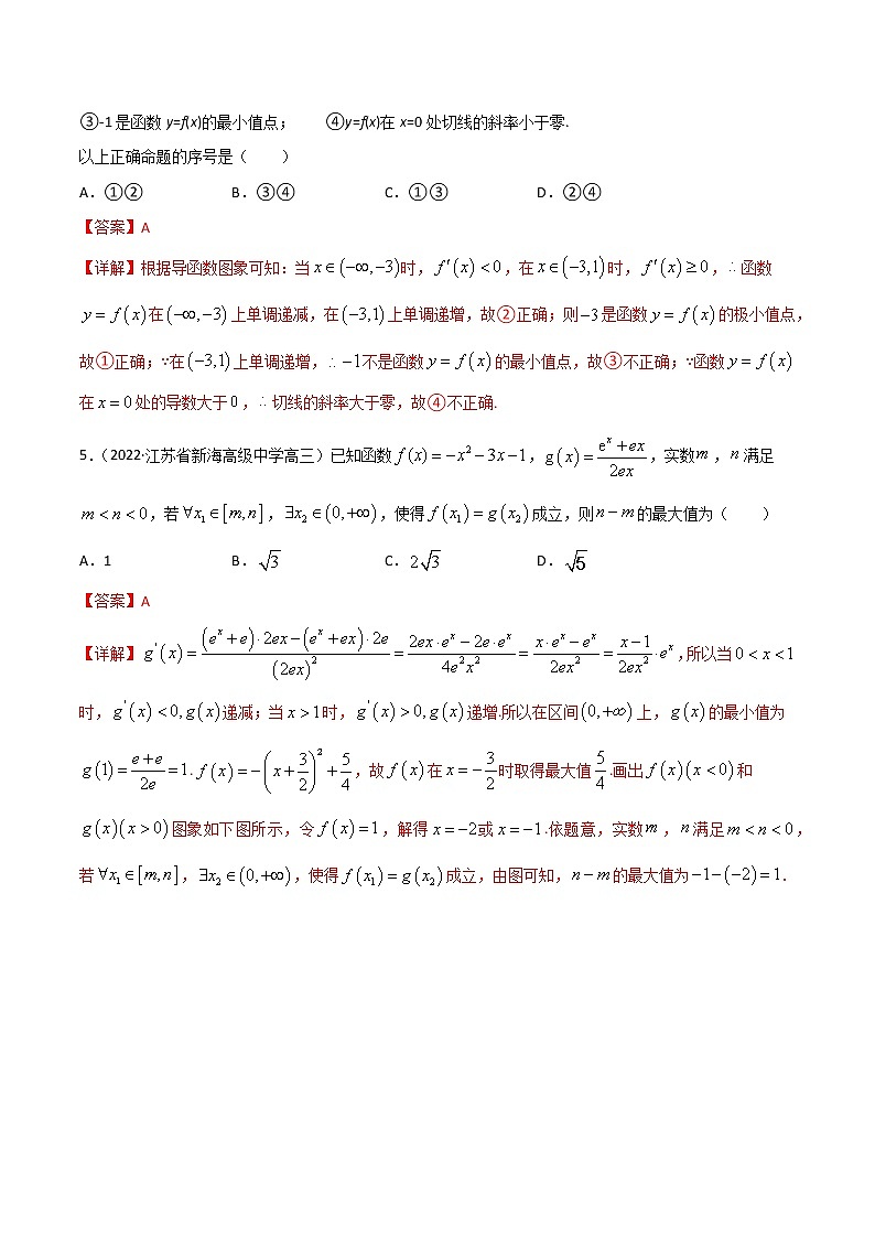 专项测试06 函数图象（图象应用）-2022年高考数学二轮复习黄金选填题（函数篇）专项测试03