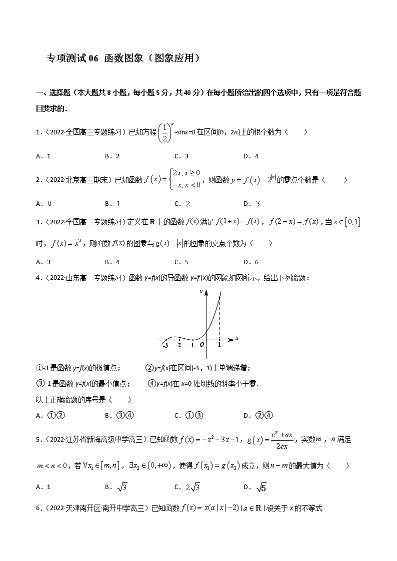 专项测试06 函数图象（图象应用）-2022年高考数学二轮复习黄金选填题（函数篇）专项测试01