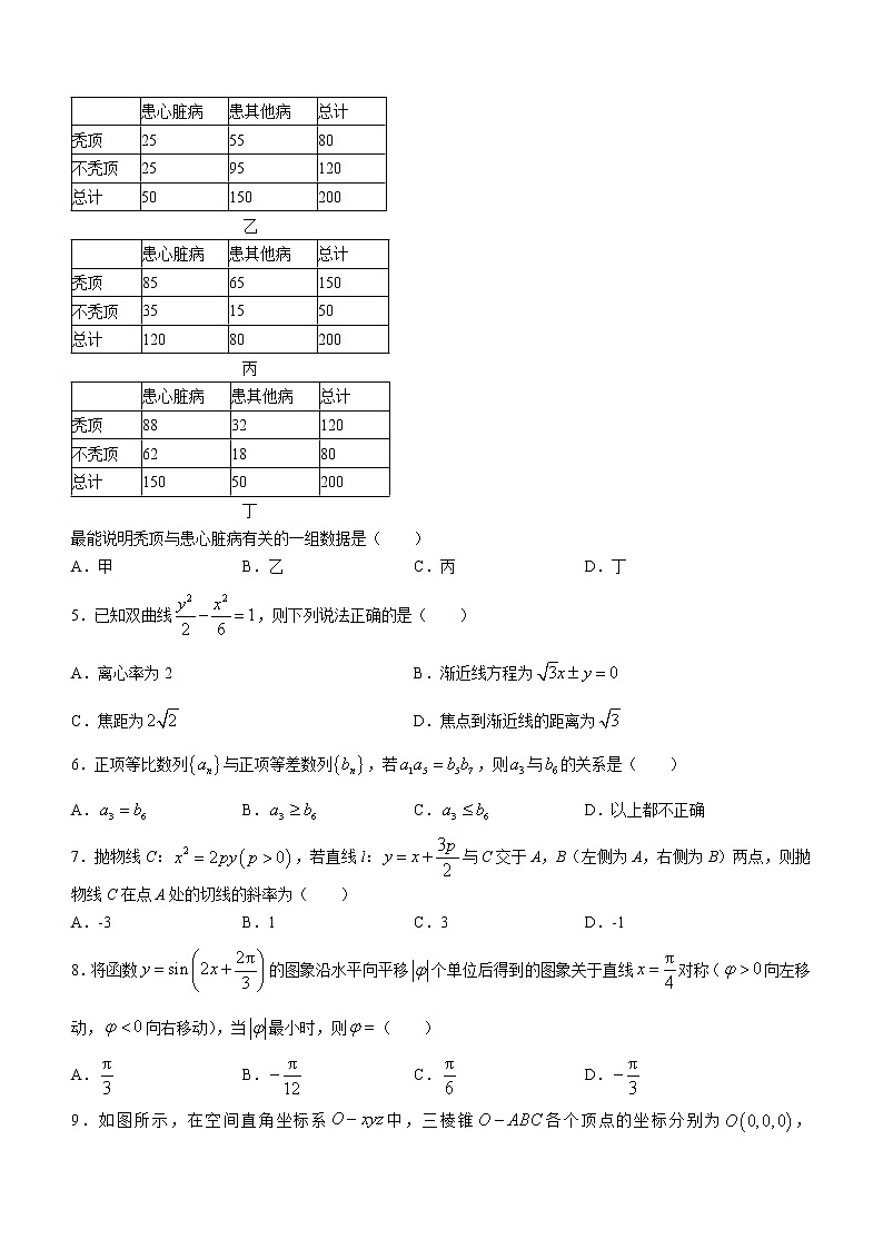 四川省凉山州2022届高三第二次诊断性检测数学（文科）试题第2页