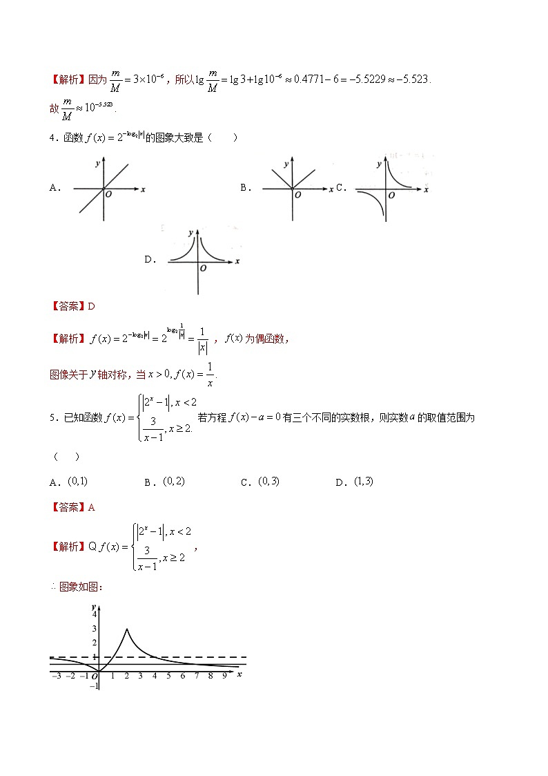 第四章 指数函数、对数函数与幂函数综合测试-2021-2022学年高一数学课时同步练（新人教B版必修第二册）02