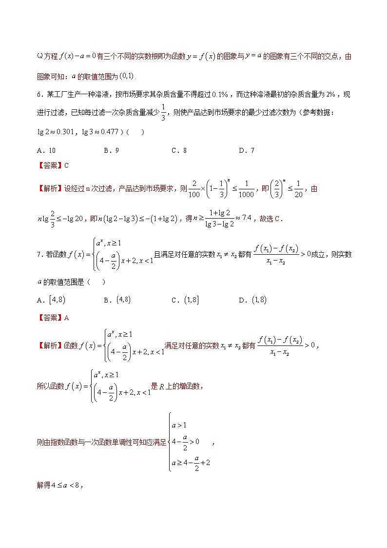 第四章 指数函数、对数函数与幂函数综合测试-2021-2022学年高一数学课时同步练（新人教B版必修第二册）03
