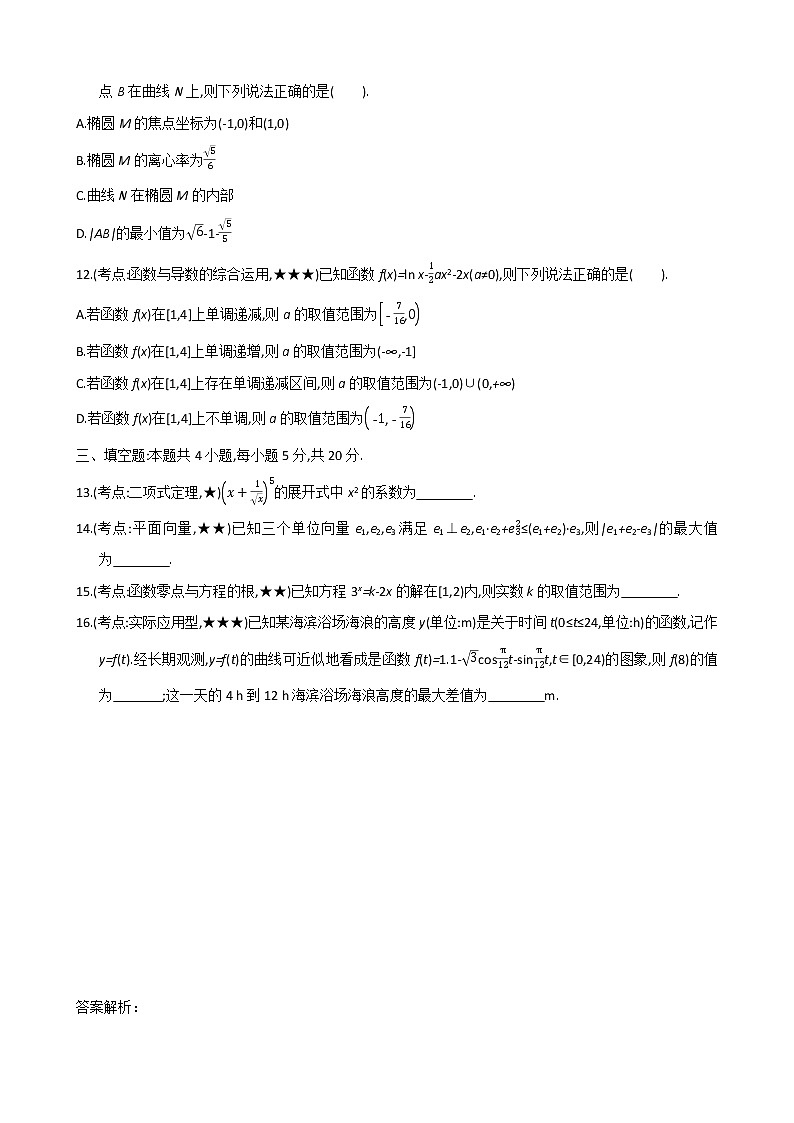 小题专练15-2022届高考数学二轮复习新高考版（含解析）第3页