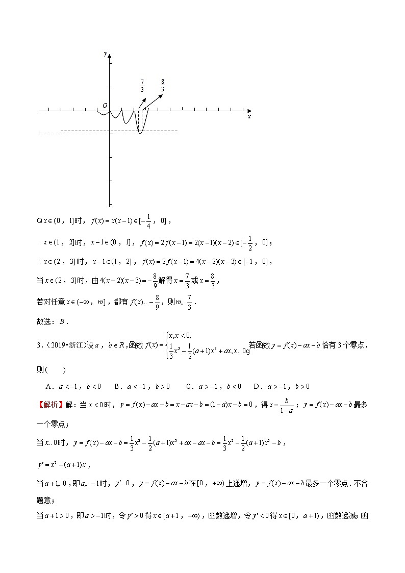 专题35 函数与方程的综合运用（解析版）第2页