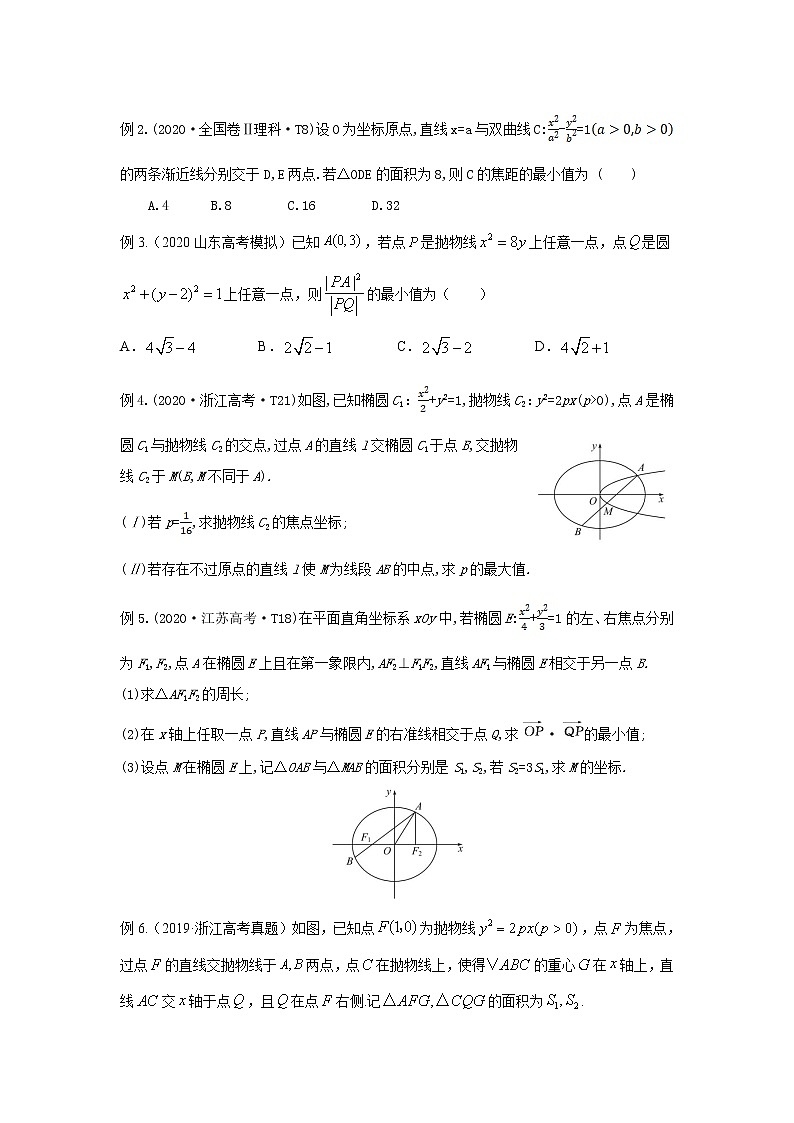 专题12 圆锥曲线中的最值、范围问题-备战2022高考数学二轮复习冲破压轴题讲与练02