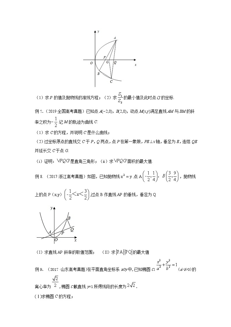 专题12 圆锥曲线中的最值、范围问题-备战2022高考数学二轮复习冲破压轴题讲与练03