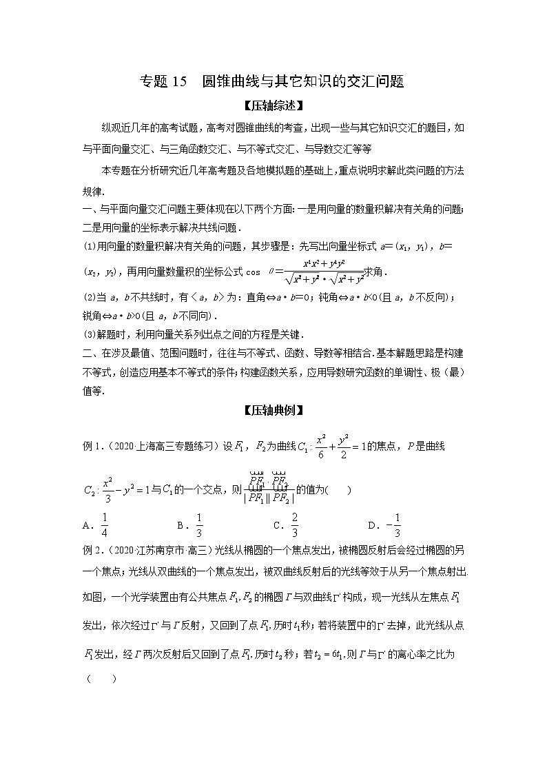 专题15 圆锥曲线与其它知识的交汇问题（原卷版）第1页